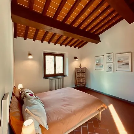 Qui Con Te Paterno (Florence)